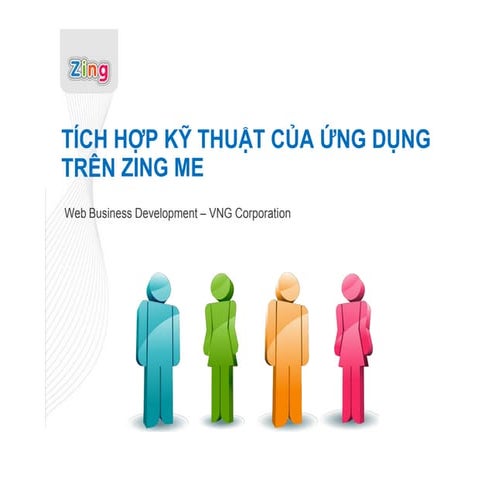 Tích hợp kỹ thuật của Ứng dụng trên Zing Me
