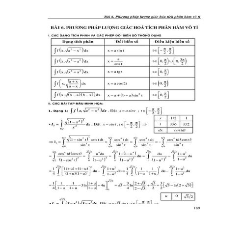 Tich phan 212_lg_hoa_ham_vo_ti