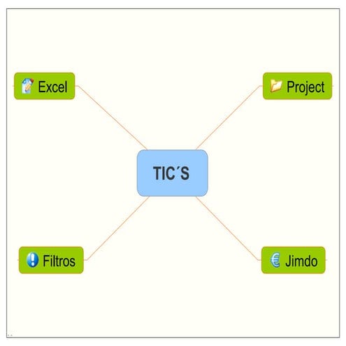 Ctf project creationworkdocument | PDF
