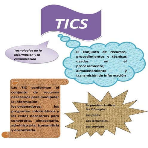 INFORMATICA APLICADA | PPTX