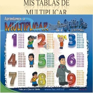 Tics 3 unidad yomaira guerrero