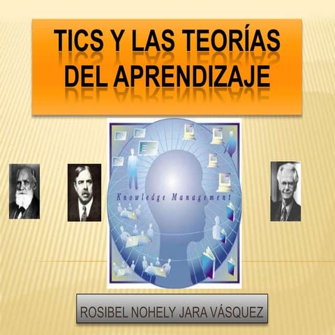 Tics y las teorías del aprendizaje | PPTX