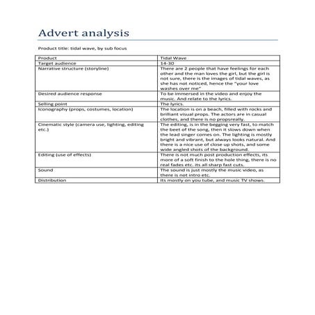 Tidal Wave Sub Focus