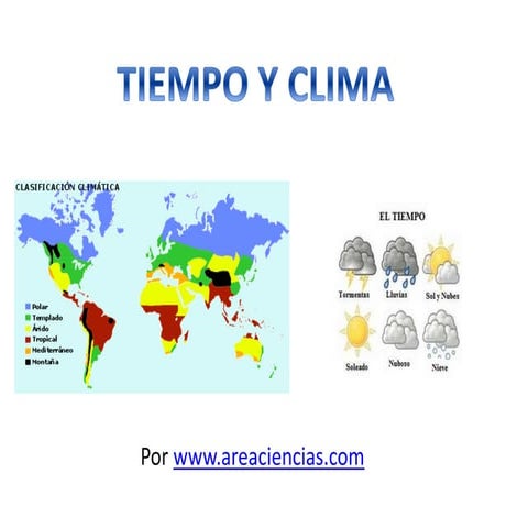 Tiempo y Clima