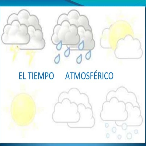 TIEMPO ATMOSFERICO.pptx