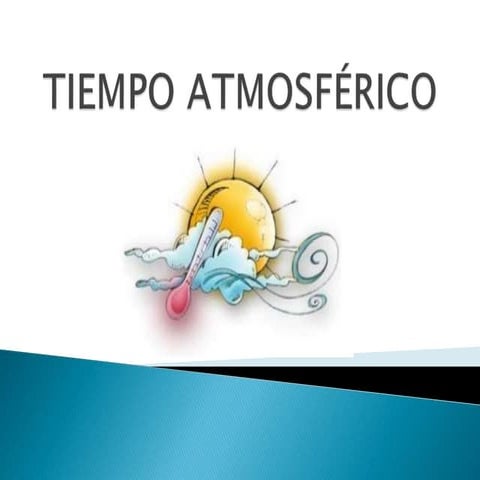 Tiempo atmosférico