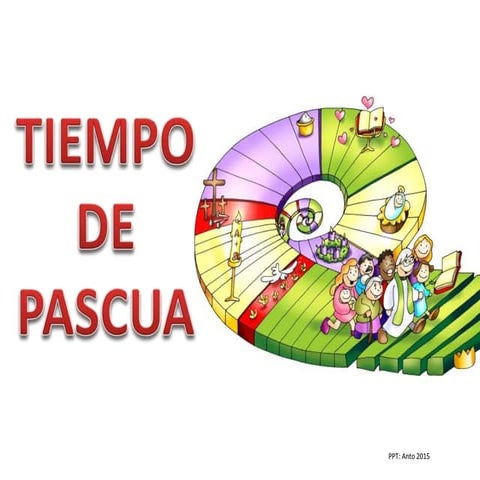 Tiempo de Pascua segundo ciclo