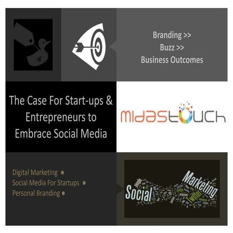 The Case For Start-ups & Entrepreneurs to Embrace Social Media