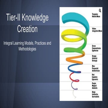 Tier-II Knowledge Creation