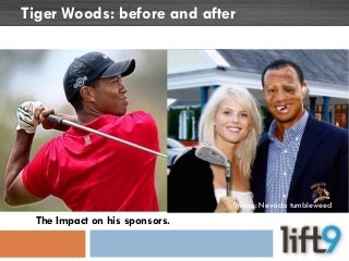 Tiger Woods Analysis From Lift9