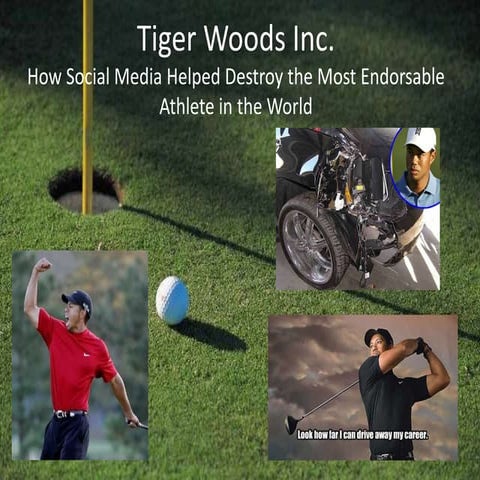 Tiger Woods Social Media Case Study