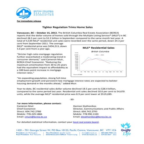 Tighter regulations trim sales BCREA 2012 09