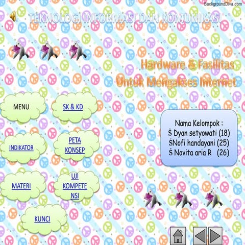 Media Pembelajaran Tik bab 5 kelas 9