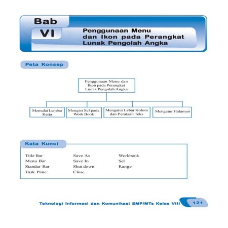Tik kelas 8. bab 6. penggunaan menu dan ikon pada perangkat lunak pengolah an...