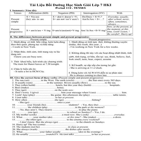 Tài liệu bồi dưỡng hsg tiếng anh lớp 7