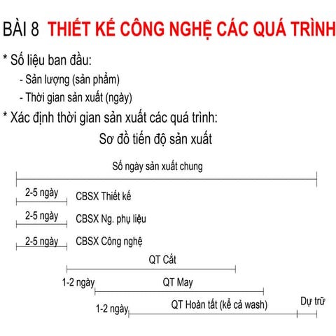 Tài liệu thiết kế dây chuyền may   thiết kế công nghệ các quá trình