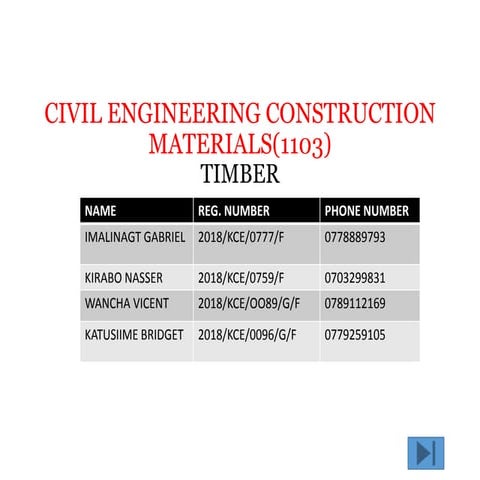 Timber ppt final