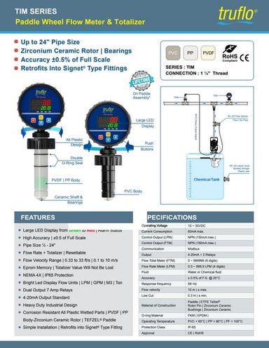 TIM SERIES Paddle Wheel Flow Meter & Totalizer