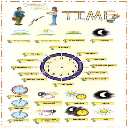 The Time | DOC
