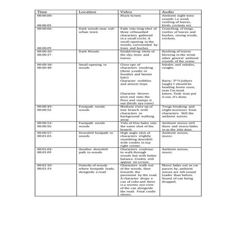 Time Code Sheet For Introductory Sequence | PDF