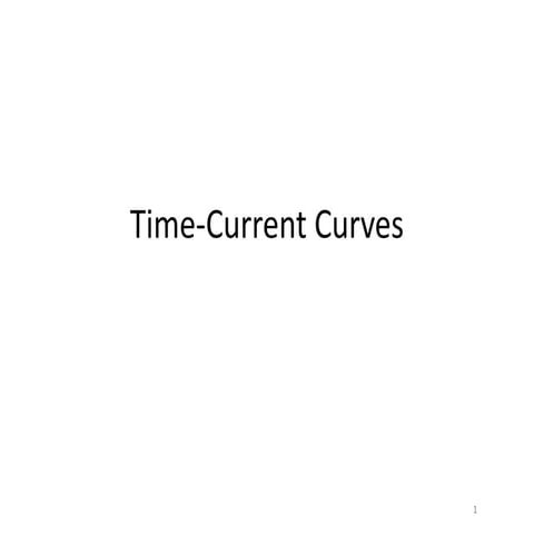 Time current curves