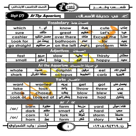 Time for-engish-5th-primary-2nd-term- (9)