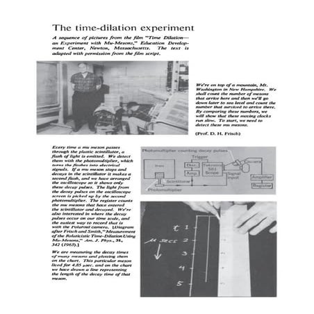 Time dilation mu meson