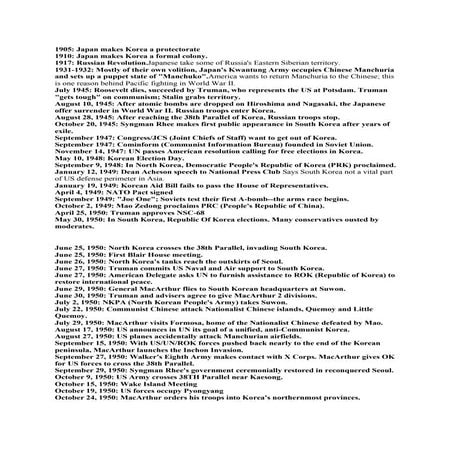 Timeline of Korean War