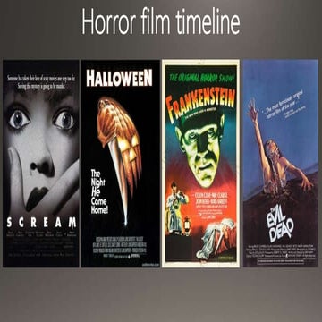 Horror Cover Photos Timeline