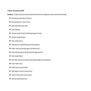 Timeline   the lead up to ww2