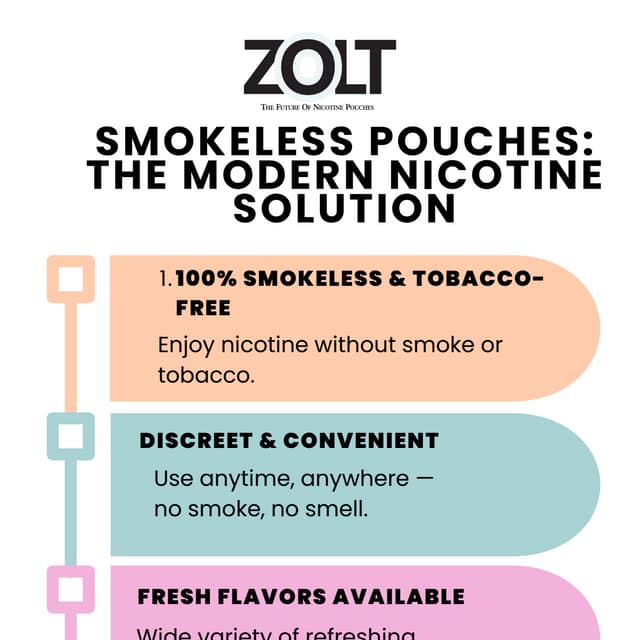 Smokeless Pouches: The Modern Nicotine Solution