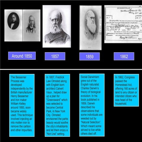 Brittany Edgerton's Timelinee