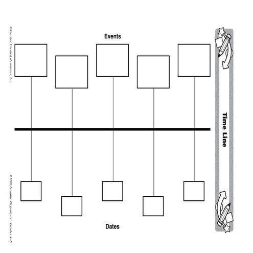 Time line graphic organizer
