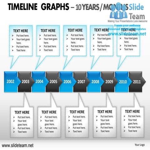 Timeline graphs powerpoint presentation templates.