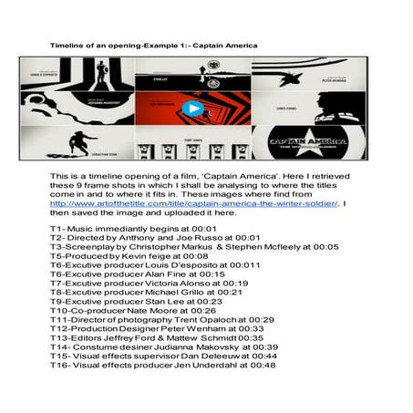 Timeline of an opening 