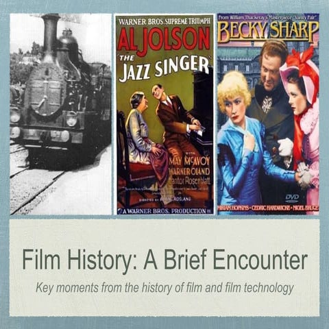 Timeline of the history of film and technology