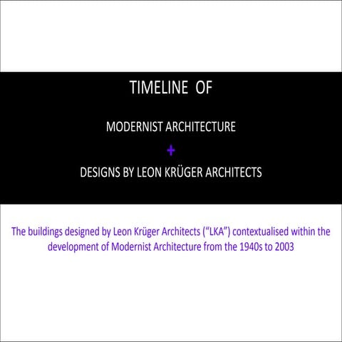 Timeline Of Modernist Architecture 30.11.2009