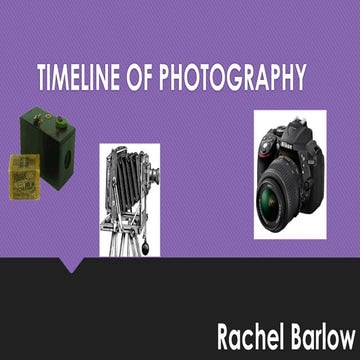Timeline of photography 