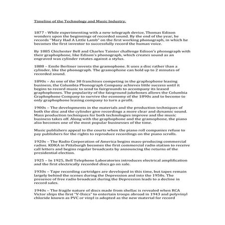 Timeline of the technology and music industry
