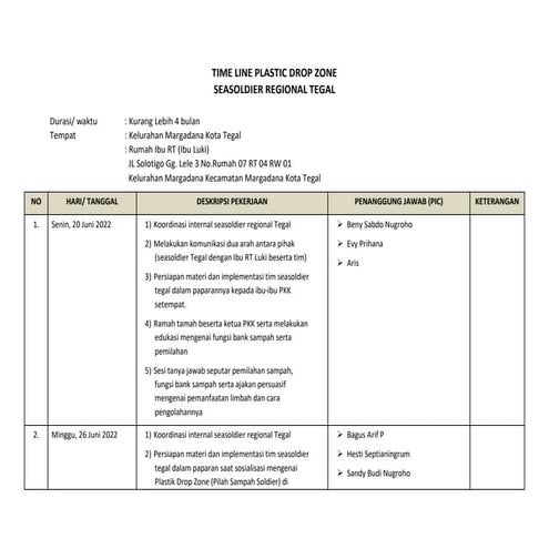 Contoh naskah drama musikal sederhana