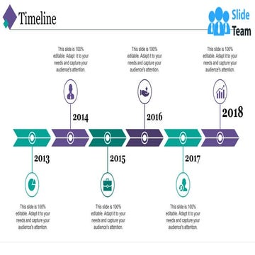 Timeline Ppt Gallery Slide