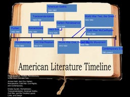 History of American Literature | PPT