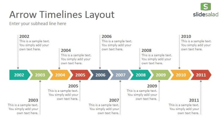 timelines diagrams google slides presentation template timeline powerpoint template free