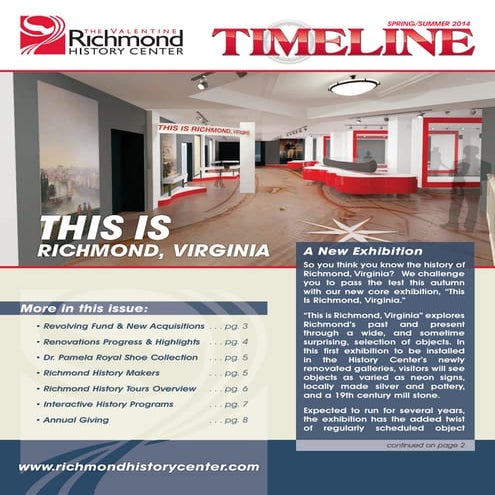 Timeline Spring/Summer 2014