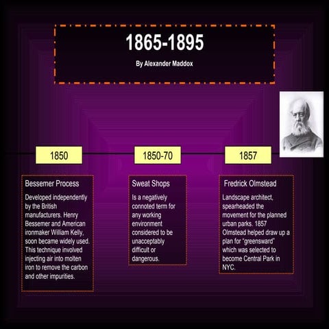 Timeline us history Alexander Maddox