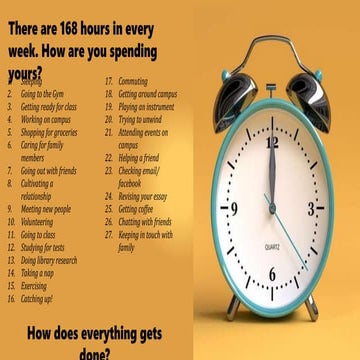 Time Management.pptx