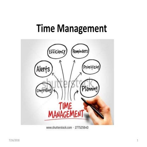 time management.pdf