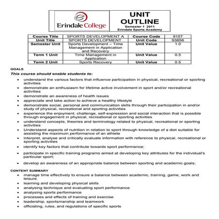 Time management and recovery s1 2011