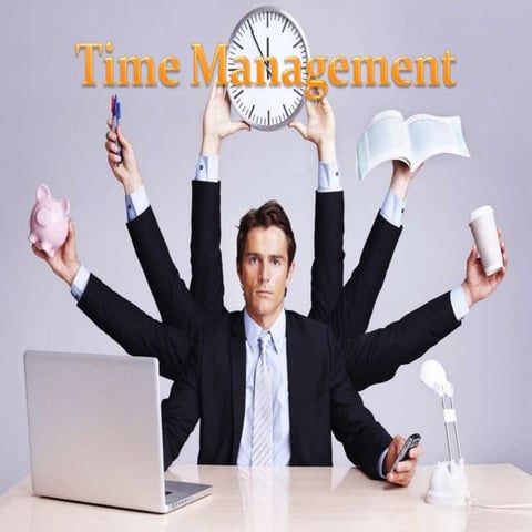 Time management - Quality Assurance