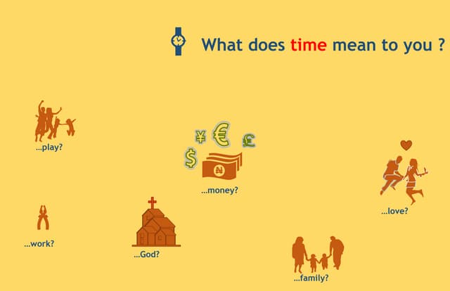Time management training